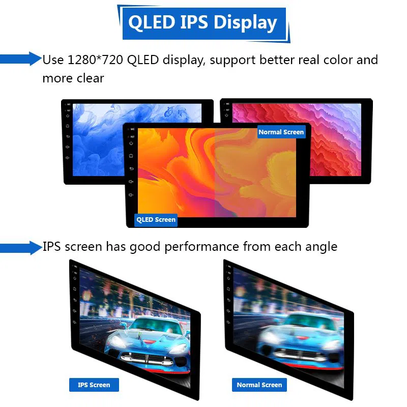 IPS和QLED