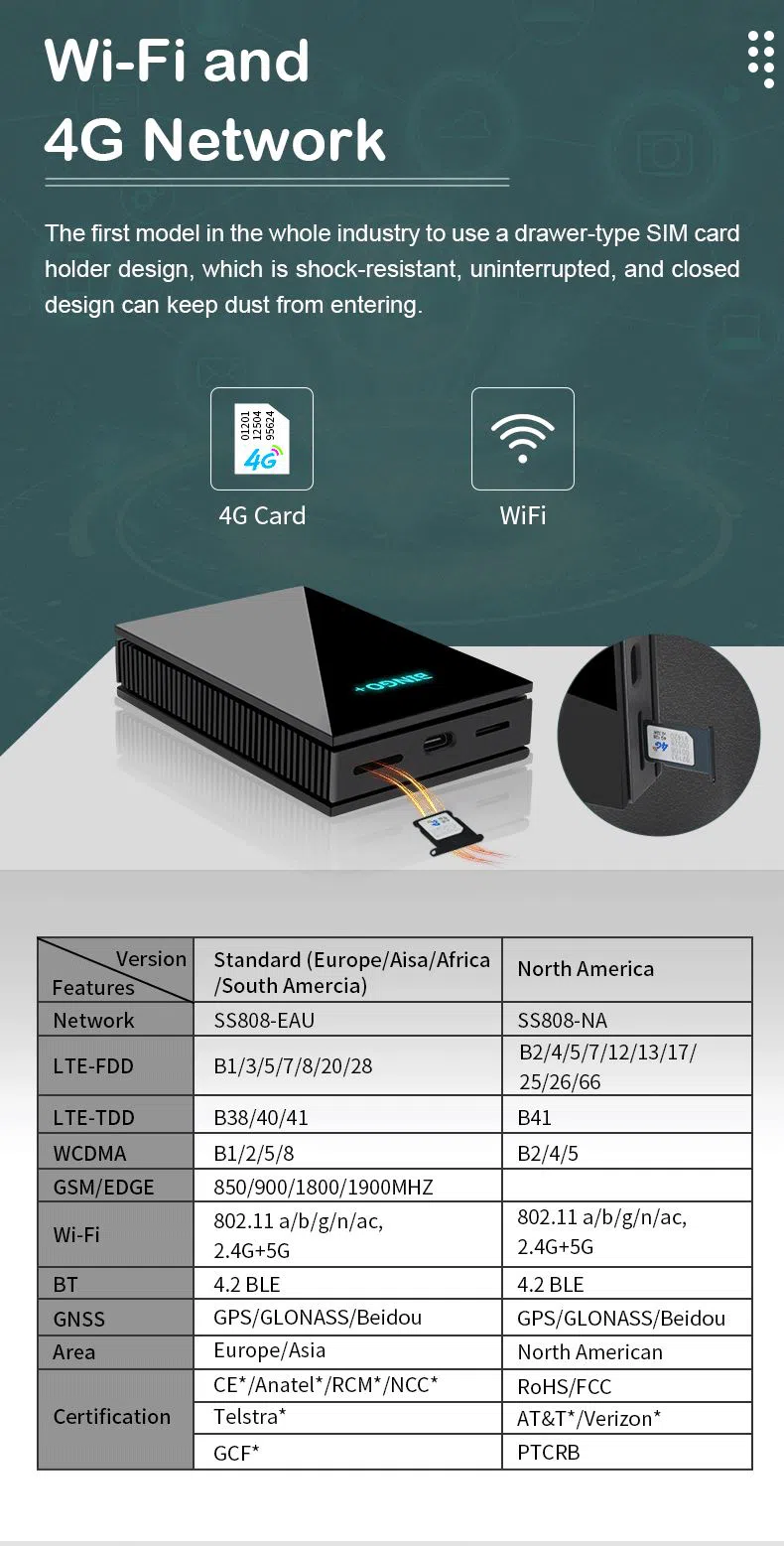 carplay android auto box mercedes (8)